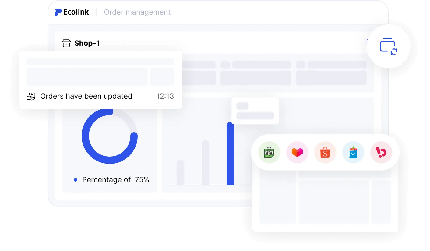 order management